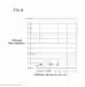 Fig. 10 - Methods for producing a transparent conductive film for a touch panel