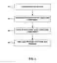 Fig. 05 - HEAT-SINKING COMPONENTS MOUNTED ON PRINTED BOARDS