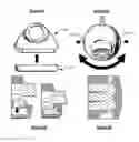 Fig. 09 - MOUNT FOR PORTABLE ELECTRONIC DEVICES