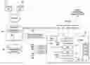 Fig. 01 - Information handling system heat sink compatibility management