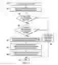 Fig. 06 - Information handling system heat sink compatibility management