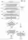 Fig. 07 - Information handling system heat sink compatibility management