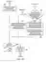 Fig. 08 - Information handling system heat sink compatibility management