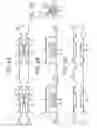 Fig. 03 - Conductive clip