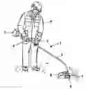 Fig. 01 - Filament cutterhead for a brushcutter