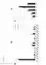 Fig. 17 - Chimeric Antigen Receptors