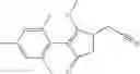 Fig. 102 - Herbicidally active 2-(substituted-phenyl)-cyclopentane-1,3-dione compounds and derivatives thereof