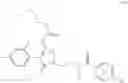 Fig. 108 - Herbicidally active 2-(substituted-phenyl)-cyclopentane-1,3-dione compounds and derivatives thereof