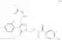 Fig. 109 - Herbicidally active 2-(substituted-phenyl)-cyclopentane-1,3-dione compounds and derivatives thereof