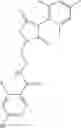 Fig. 304 - Herbicidally active 2-(substituted-phenyl)-cyclopentane-1,3-dione compounds and derivatives thereof