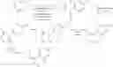 Fig. 34 - Herbicidally active 2-(substituted-phenyl)-cyclopentane-1,3-dione compounds and derivatives thereof