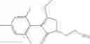Fig. 48 - Herbicidally active 2-(substituted-phenyl)-cyclopentane-1,3-dione compounds and derivatives thereof