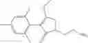 Fig. 49 - Herbicidally active 2-(substituted-phenyl)-cyclopentane-1,3-dione compounds and derivatives thereof