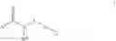 Fig. 04 - Fungicidal amides
