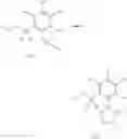 Fig. 15 - Tetrazolinone compound and use of same