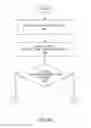 Fig. 07 - Sous vide cooking