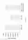 Fig. 09 - Whole grain composition comprising hydrolyzed starch