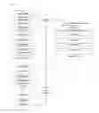 Fig. 04 - Isomaltooligosaccharide compositions containing isomaltulose, methods for preparing the same and uses thereof