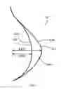 Fig. 04 - BRASSIERES