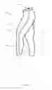 Fig. 07 - SEPARABLE COMPRESSION CLOTHING