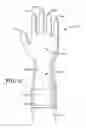 Fig. 03 - Method of fabricating a glove with a widened cuff area