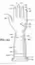 Fig. 07 - Method of fabricating a glove with a widened cuff area