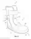 Fig. 04 - Article of footwear with customizable stiffness