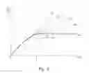 Fig. 04 - COOKING METHOD AND COOKING DEVICE