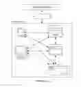 Fig. 05 - SYSTEM AND METHOD FOR ASSISTIVE INTERACTIONS WITH AN AUTOMATED COOKING DEVICE