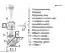 Fig. 01 - METHOD OF PHOTOACOUSTIC MICROSCOPY WITH LATERAL RESOLUTION OF MICROVASCULATURE