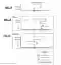 Fig. 06 - Multi-channel stimulation threshold detection algorithm for use with neurophysiology monitoring systems