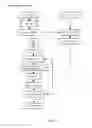 Fig. 23 - RANGE OF MOTION SYSTEM, AND METHOD