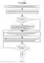 Fig. 28 - RANGE OF MOTION SYSTEM, AND METHOD