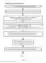 Fig. 33 - RANGE OF MOTION SYSTEM, AND METHOD