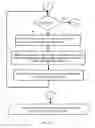 Fig. 34 - RANGE OF MOTION SYSTEM, AND METHOD