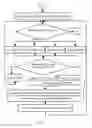 Fig. 37 - RANGE OF MOTION SYSTEM, AND METHOD