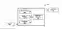 Fig. 01 - System for hearing sensitivity testing and auto reinforcement