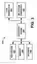 Fig. 04 - System for hearing sensitivity testing and auto reinforcement