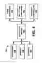 Fig. 05 - System for hearing sensitivity testing and auto reinforcement