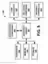 Fig. 06 - System for hearing sensitivity testing and auto reinforcement