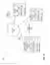 Fig. 15 - Sporadic collection with mobile affect data