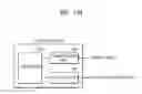 Fig. 15 - METHOD AND APPARATUS FOR HEALTH CARE