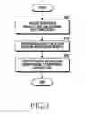 Fig. 04 - METHOD AND APPARATUS FOR PROCESSING SENSOR DATA