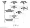 Fig. 09 - METHOD AND APPARATUS FOR PROCESSING SENSOR DATA