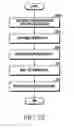 Fig. 30 - METHOD AND APPARATUS FOR PROCESSING SENSOR DATA
