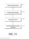 Fig. 13 - Methods and systems for simulating glucose response to simulated actions