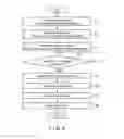 Fig. 06 - Photon-counting apparatus