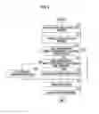 Fig. 07 - Image analysis device, image analysis method, and program