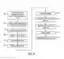 Fig. 08 - Coaptation ultrasound devices and methods of use