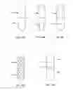 Fig. 33 - Use of expansion-force elements in a compressible cell collection device